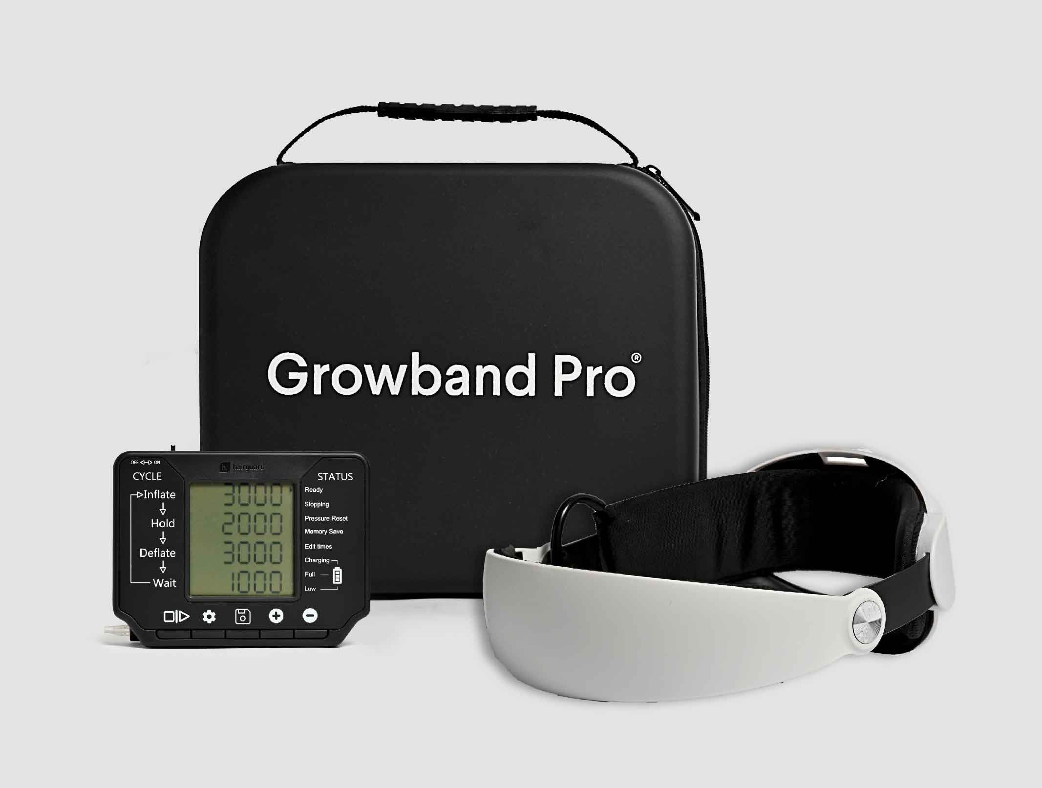 מכשיר Growband המקורי מ-Hairguard